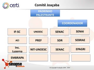 20142014
Comitê Joaçaba
PADRINHO
PALESTRANTE
COORDENADOR
SENAISENACUNOESCIF-SC
SEBRAESDRPREFACI
EPAGRISENACNIT-UNOESC
Inc.
Luzerna
EMBRAPA
 