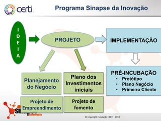 20142014
Programa Sinapse da Inovação
I
D
E
I
A
IMPLEMENTAÇÃOPROJETO
PRÉ-INCUBAÇÃO
• Protótipo
• Plano Negócio
• Primeiro Cliente
Planejamento
do Negócio
Plano dos
Investimentos
iniciais
Projeto de
Empreendimento
Projeto de
fomento
 