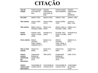 CITAÇÃO
 