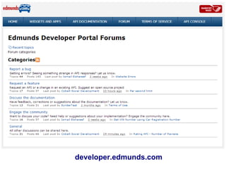 developer.edmunds.com
 