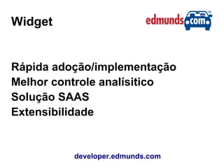 Widget
developer.edmunds.com
Rápida adoção/implementação
Melhor controle analísitico
Solução SAAS
Extensibilidade
 