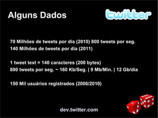 Alguns Dados
dev.twitter.com

70 Milhões de tweets por dia (2010) 800 tweets por seg.

140 Milhões de tweets por dia (2011)

1 tweet text = 140 caracteres (200 bytes)

800 tweets por seg. ~ 160 Kb/Seg. | 9 Mb/Min. | 12 Gb/dia

150 Mil usuários registrados (2006/2010)
 