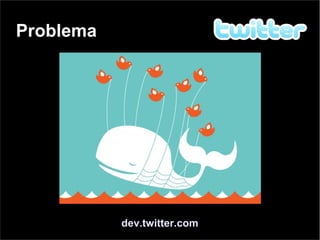Problema
dev.twitter.com
 