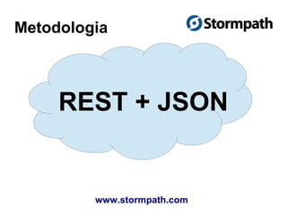 Metodologia
www.stormpath.com
REST + JSON
 