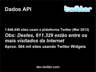 Dados API
dev.twitter.com
1.648.440 sites usam a plataforma Twitter (Mar 2013)
Obs: Destes, 611.329 estão entre os
mais visitados da Internet
Aprox. 564 mil sites usando Twitter Widgets
 