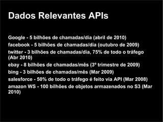 Dados Relevantes APIs
Google - 5 bilhões de chamadas/dia (abril de 2010)
facebook - 5 bilhões de chamadas/dia (outubro de 2009)
twitter - 3 bilhões de chamadas/dia, 75% de todo o tráfego
(Abr 2010)
ebay - 8 bilhões de chamadas/mês (3º trimestre de 2009)
bing - 3 bilhões de chamadas/mês (Mar 2009)
salesforce - 50% de todo o tráfego é feito via API (Mar 2008)
amazon WS - 100 bilhões de objetos armazenados no S3 (Mar
2010)
 