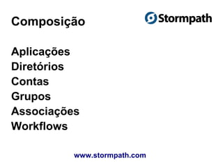 Composição
www.stormpath.com
Aplicações
Diretórios
Contas
Grupos
Associações
Workflows
 