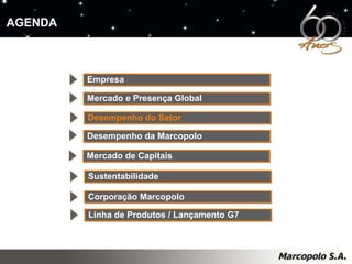 AGENDA Empresa Mercado e Presença Global Desempenho da Marcopolo Mercado de Capitais Desempenho do Setor Sustentabilidade Corporação Marcopolo Linha de Produtos / Lançamento G7 