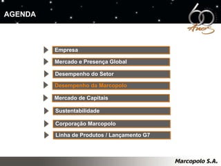 AGENDA Empresa Mercado e Presença Global Desempenho da Marcopolo Mercado de Capitais Desempenho do Setor Sustentabilidade Corporação Marcopolo Linha de Produtos / Lançamento G7 