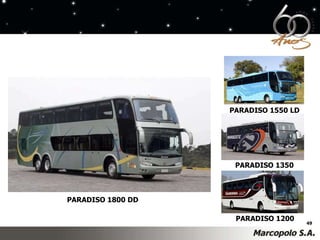 PARADISO 1800 DD PARADISO 1350 PARADISO 1200 PARADISO 1550 LD 