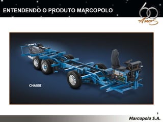 ENTENDENDO O PRODUTO MARCOPOLO CHASSI 