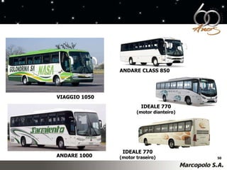 VIAGGIO 1050 ANDARE 1000 ANDARE CLASS 850 IDEALE 770 (motor dianteiro) IDEALE 770 (motor traseiro) 