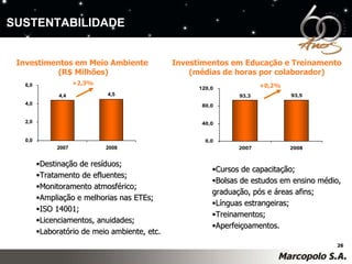 Investimentos em Meio Ambiente  (R$ Milhões) Destinação de resíduos; Tratamento de efluentes; Monitoramento atmosférico; Ampliação e melhorias nas ETEs; ISO 14001; Licenciamentos, anuidades; Laboratório de meio ambiente, etc. +2,3% Investimentos em Educação e Treinamento (médias de horas por colaborador) Cursos de capacitação; Bolsas de estudos em ensino médio, graduação, pós e áreas afins; Línguas estrangeiras; Treinamentos; Aperfeiçoamentos. +0,2% SUSTENTABILIDADE 