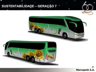 SUSTENTABILIDADE – GERAÇÃO 7 