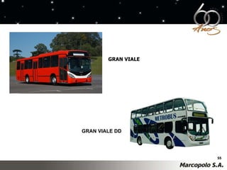 GRAN VIALE DD GRAN VIALE 