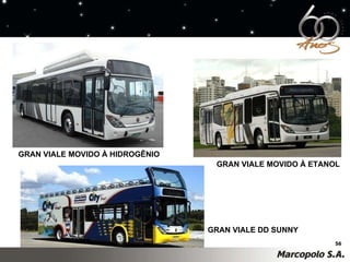 GRAN VIALE DD SUNNY GRAN VIALE MOVIDO À ETANOL GRAN VIALE MOVIDO À HIDROGÊNIO 