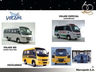 VOLARE W9 (motor Euro III) VOLARE ESPECIAL (ambulância) ESCOLARBUS 