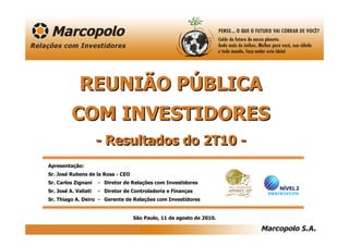 REUNIÃO PÚBLICA
COM INVESTIDORES
- Resultados do 2T10 -
REUNIÃO PÚBLICA
COM INVESTIDORES
- Resultados do 2T10 -
São Paulo, 11 de agosto de 2010.
Apresentação:
Sr. José Rubens de la Rosa - CEO
Sr. Carlos Zignani - Diretor de Relações com Investidores
Sr. José A. Valiati - Diretor de Controladoria e Finanças
Sr. Thiago A. Deiro - Gerente de Relações com Investidores
 