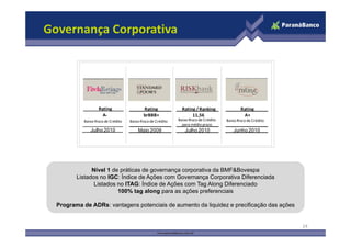 Governança Corporativa




                    Rating                   Rating             Rating / Ranking                Rating
                       A-                    brBBB+                  11,56                       A+
            Baixo Risco de Crédito   Baixo Risco de Crédito   Baixo Risco de Crédito    Baixo Risco de Crédito
                                                                para médio prazo
                                                                       édi
               Julho 2010                Maio 2009                Julho 2010                Junho 2010




               Nível 1 de práticas de governança corporativa da BMF&Bovespa
         Listados no IGC: Índice de Ações com Governança Corporativa Diferenciada
                Listados no ITAG: Índice de Ações com Tag Along Diferenciado
                         100% tag along para as ações preferenciais

  Programa de ADRs: vantagens potenciais de aumento da liquidez e precificação das ações


                                                                                                                 24
 