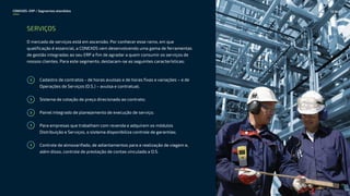 CONEXOS–ERP / Segmentos atendidos 12 de 22
O mercado de serviços está em ascensão. Por conhecer esse ramo, em que
qualificação é essencial, a CONEXOS vem desenvolvendo uma gama de ferramentas
de gestão integradas ao seu ERP a fim de agradar a quem consumir os serviços de
nossos clientes. Para este segmento, destacam-se as seguintes características:
Cadastro de contratos - de horas avulsas e de horas fixas e variações – e de
Operações de Serviços (O.S.) – avulsa e contratual;
Sistema de cotação de preço direcionado ao contrato;
Painel integrado de planejamento de execução de serviço;
Para empresas que trabalham com revenda e adquirem os módulos
Distribuição e Serviços, o sistema disponibiliza controle de garantias;
Controle de almoxarifado, de adiantamentos para a realização de viagem e,
além disso, controle de prestação de contas vinculado a O.S.
SERVIÇOS
 