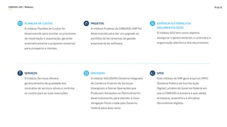 CONEXOS–ERP / Módulos 19 de 22
PLANILHA DE CUSTOS
O módulo Planilha de Custos foi
desenvolvido para auxiliar os processos
de importação e exportação, gerando
automaticamente a proposta comercial
para prospects e clientes.
PROJETOS
O módulo Projetos do CONEXOS-ERP foi
desenvolvido para dar um upgrade ao
portfólio de ferramentas de gestão
empresarial do software.
GERÊNCIA ELETRÔNICA DE
DOCUMENTOS (GED)
O módulo GED tem como objetivo
assegurar o gerenciamento, o controle e a
organização eletrônica dos documentos.
SERVIÇOS
O módulo Serviços oferece
gerenciamento de qualidade dos
contratos de serviços ativos e controla
os custos para as suas execuções.
SISCOSERV
O módulo SISCOSERV (Sistema Integrado
de Comércio Exterior de Serviços,
Intangíveis e Outras Operações que
Produzam Variações no Patrimônio) foi
desenvolvimento para atender à nova
obrigação fiscal criada pelo Governo
Federal para este ramo.
SPED
Este módulo do ERP gera arquivos SPED
(Sistema Público de Escrituração
Digital), projeto do Governo Federal em
que a CONEXOS é pioneira e que valida,
armazena, autentifica e oficializa
documentos digitais.
 