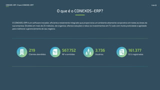 CONEXOS–ERP / O que é CONEXOS–ERP?
O que é o CONEXOS–ERP?
O CONEXOS-ERP é um software inovador, eficiente e totalmente integrado que proporciona um ambiente altamente corporativo em todas as áreas da
sua empresa. Dividido em mais de 25 módulos, ele organiza, oferece soluções e reduz os investimentos em TI, tudo com muita praticidade e agilidade
para melhorar o gerenciamento do seu negócio.
219
Clientes atendidos
567.752
NF-e emitidas
3.736
Usuários
161.377
D.I.’s registradas
6 de 22
 