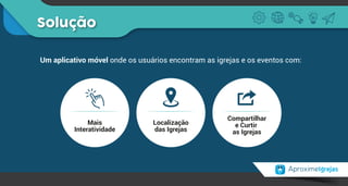 Solução
Um aplicativo móvel onde os usuários encontram as igrejas e os eventos com:
Localização
das Igrejas
Mais
Interatividade
Compartilhar
e Curtir
as Igrejas
 