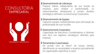 CONSULTORIA
EMPRESARIAL
Desenvolvimento de Lideranças
Preparar líderes independente de sua função na
empresa, para ampliar a produtividade, os
relacionamentos interpessoais e cumprir desafios
estratégicos definidos na Governança Corporativa.
Desenvolvimento de Equipes
Capacitar equipes multidisciplinares para otimização da
produtividade de suas funções.
Desenvolvimento Corporativo
Capacitação de Executivos, Coordenadores e Gestores
com foco nos objetivos estratégicos definidos pela
empresa.
Treinamentos Customizáveis
De acordo com as “dores” de nossos clientes,
identificamos as necessidades a atuamos pontualmente
em capacitações específicas e coach.
 
