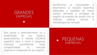 Para apoiar o desenvolvimento ou a
estabilização do seu negócio,
desenvolvemos o método VOLATUS
específico para a micro e pequenas
empresas, possibilitando maior
competitividade no mercado
regional ou a expansão do seu negócio.
GRANDES
EMPRESAS
PEQUENAS
EMPRESAS
Identificamos as necessidades e
desenhamos as soluções específicas
adequadas a realidade de nossos
clientes, alinhando a estratégia de
negócio da empresa de acordo com as
melhores práticas, normas e
metodologias de mercado.
 