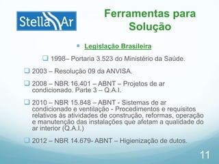  Legislação Brasileira
 1998– Portaria 3.523 do Ministério da Saúde.
 2003 – Resolução 09 da ANVISA.
 2008 – NBR 16.401 – ABNT – Projetos de ar
condicionado. Parte 3 – Q.A.I.
 2010 – NBR 15.848 – ABNT - Sistemas de ar
condicionado e ventilação - Procedimentos e requisitos
relativos às atividades de construção, reformas, operação
e manutenção das instalações que afetam a qualidade do
ar interior (Q.A.I.)
 2012 – NBR 14.679- ABNT – Higienização de dutos.
11
Ferramentas para
Solução
 