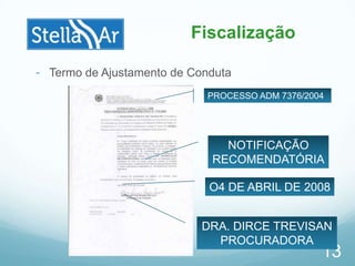- Termo de Ajustamento de Conduta
13
Fiscalização
PROCESSO ADM 7376/2004
NOTIFICAÇÃO
RECOMENDATÓRIA
O4 DE ABRIL DE 2008
DRA. DIRCE TREVISAN
PROCURADORA
 