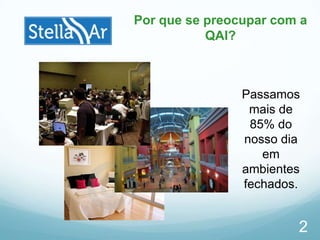 2
Por que se preocupar com a
QAI?
Passamos
mais de
85% do
nosso dia
em
ambientes
fechados.
 
