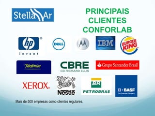 PRINCIPAIS
CLIENTES
CONFORLAB
Mais de 500 empresas como clientes regulares.
 