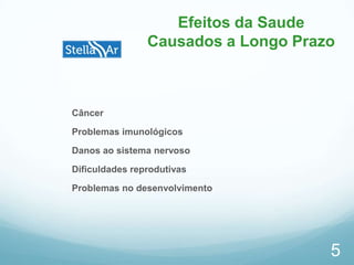 Câncer
Problemas imunológicos
Danos ao sistema nervoso
Dificuldades reprodutivas
Problemas no desenvolvimento
5
Efeitos da Saude
Causados a Longo Prazo
 