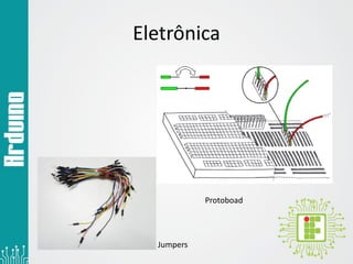 Eletrônica
Protoboad
Jumpers
 