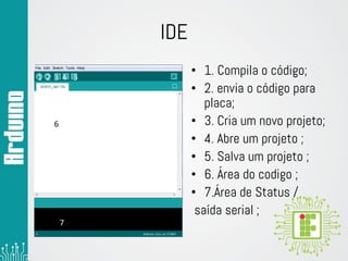IDE
• 1. Compila o código;
• 2. envia o código para
placa;
• 3. Cria um novo projeto;
• 4. Abre um projeto ;
• 5. Salva um projeto ;
• 6. Área do codigo ;
• 7.Área de Status /
saída serial ;
1 2 3 4 5
6
7
 