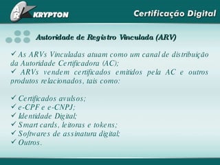 Autoridade de Registro Vinculada (ARV) As ARVs Vinculadas atuam como um canal de distribuição da Autoridade Certificadora (AC); ARVs vendem certificados emitidos pela AC e outros produtos relacionados, tais como: Certificados avulsos; e-CPF e e-CNPJ; Identidade Digital; Smart cards, leitoras e tokens; Softwares de assinatura digital; Outros. 