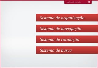 Arquitetura de Informação   22




Sistema de organização

Sistema de navegação

Sistema de rotulação

Sistema de busca
 