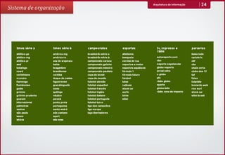 Arquitetura de Informação   24
Sistema de organização
 