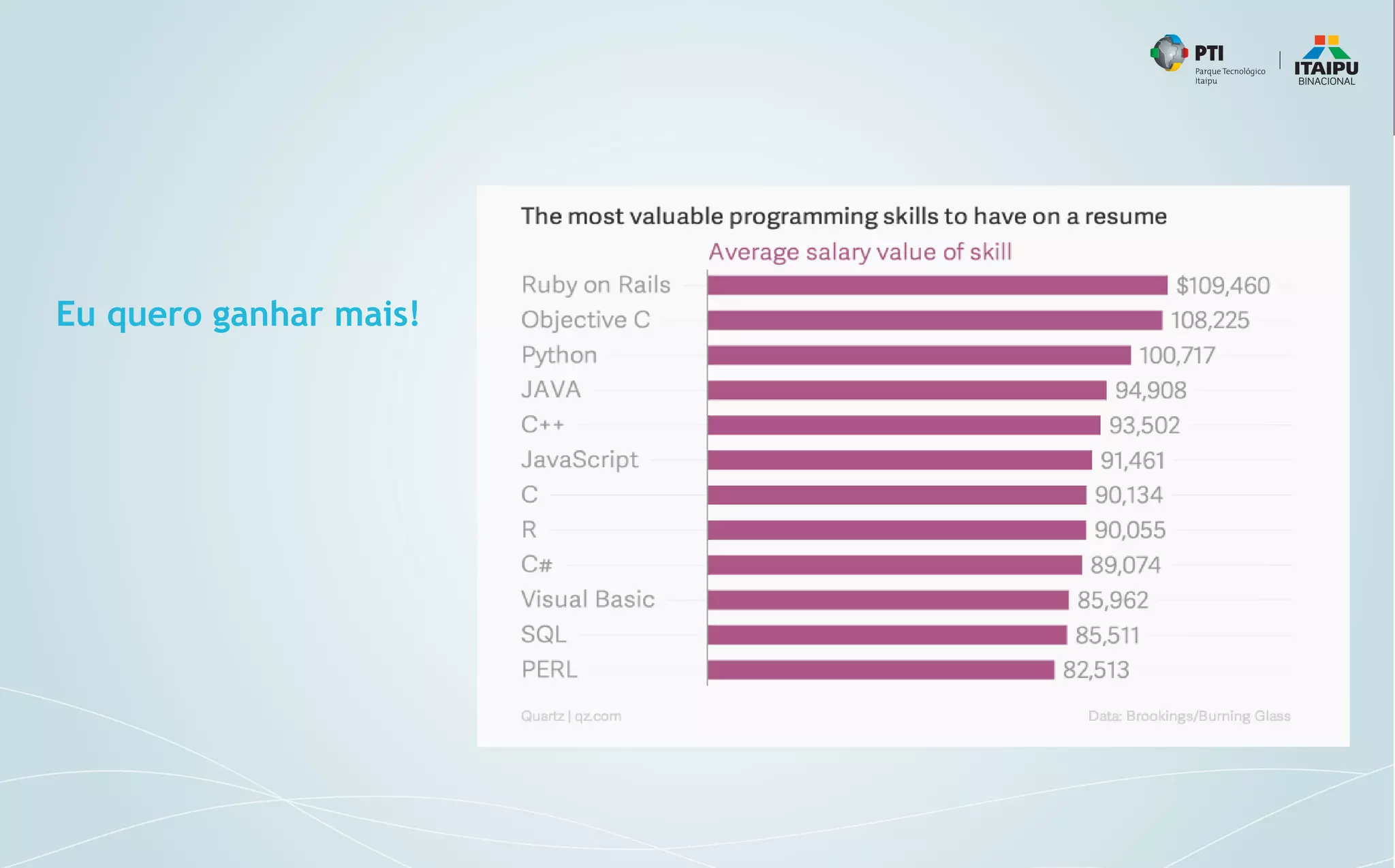 Eu quero ganhar mais!
 