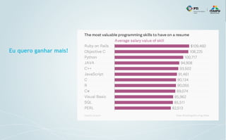 Eu quero ganhar mais!
 