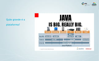 Quão grande é a
plataforma?
 