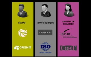 GESTÃO BANCO DE DADOS
ANALISTA DE
QUALIDADE
 