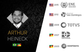 ARTHUR
HEINECK
2015
2012
2009
2007
2005
 