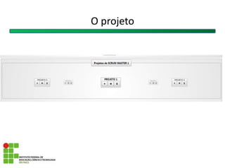 O projeto
 