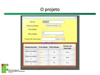 O projeto
 