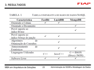 3 MBA em Arquitetura de Soluções 23 Administração de SGDB e Modelagem de Dados
3. RESULTADOS3. RESULTADOS
 