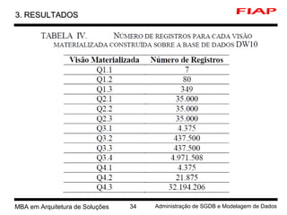 4 MBA em Arquitetura de Soluções 34 Administração de SGDB e Modelagem de Dados
3. RESULTADOS3. RESULTADOS
 