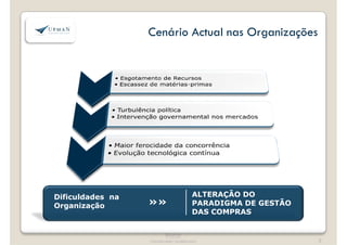 Cenário Actual nas Organizações 
®Upman 
® Upman 
Estritamente confidencial 
Confidencial 
Dificuldades na 
Organização 
ALTERAÇÃO DO 
PARADIGMA DE GESTÃO 
DAS COMPRAS 
»» 
2 
 