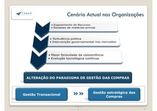 Cenário Actual nas Organizações 
ALTERAÇÃO DO PARADIGMA DE GESTÃO DAS COMPRAS 
Compras »» 
®Upman 
Estritamente Confidencial 3 
Gestão Transacional 
Gestão estratégica das 
 